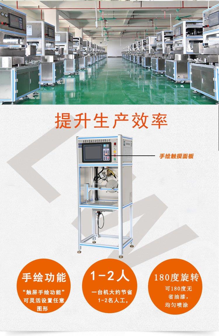 四軸.jpg
